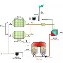 青島豐鸞環保科技 空氣凈化與加濕新體驗